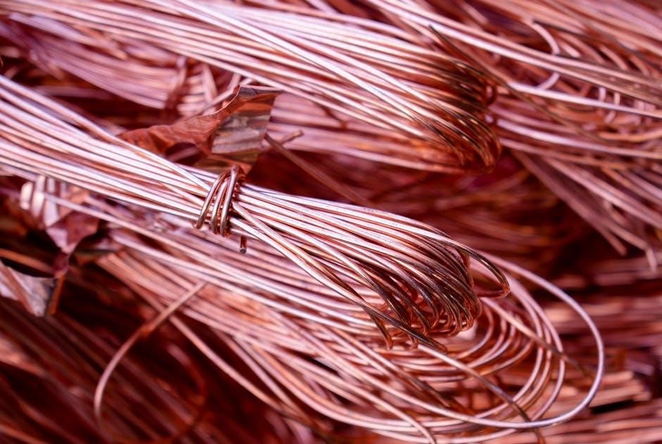 electrical wire color code chart pdf