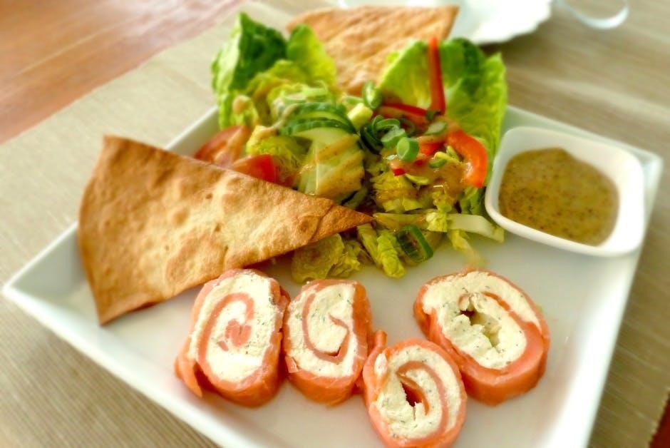 21 day fix meal plan pdf